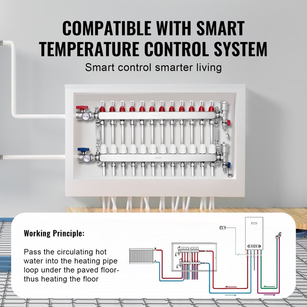7012-25-12-00-NPT - Durable 12-Branch Stainless Steel Heat Manifold with 5L/min Flow