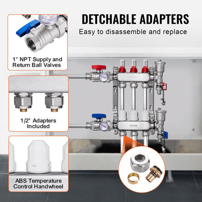 7012-25-03-00-NPT - Durable 3-Branch Stainless Steel Heat Manifold, 5L/min Flow