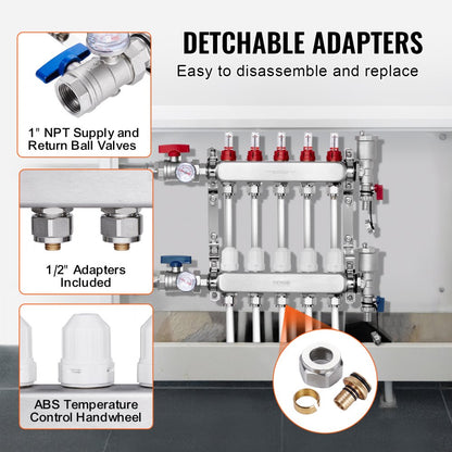 7012-25-05-00-NPT - Durable 5-Branch Stainless Steel Heat Manifold with Gauges