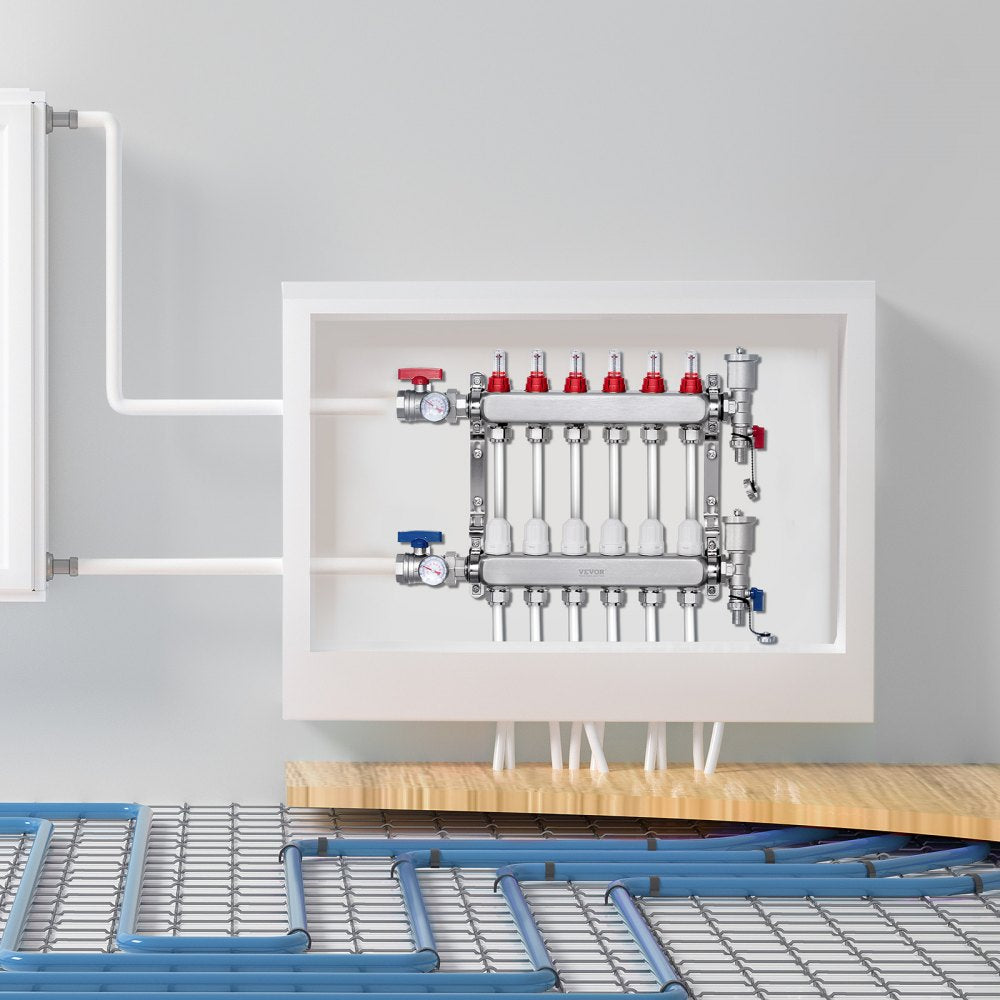 7012-25-06-00-NPT - SUS304 Stainless Steel Heat Manifold with Flow Meter