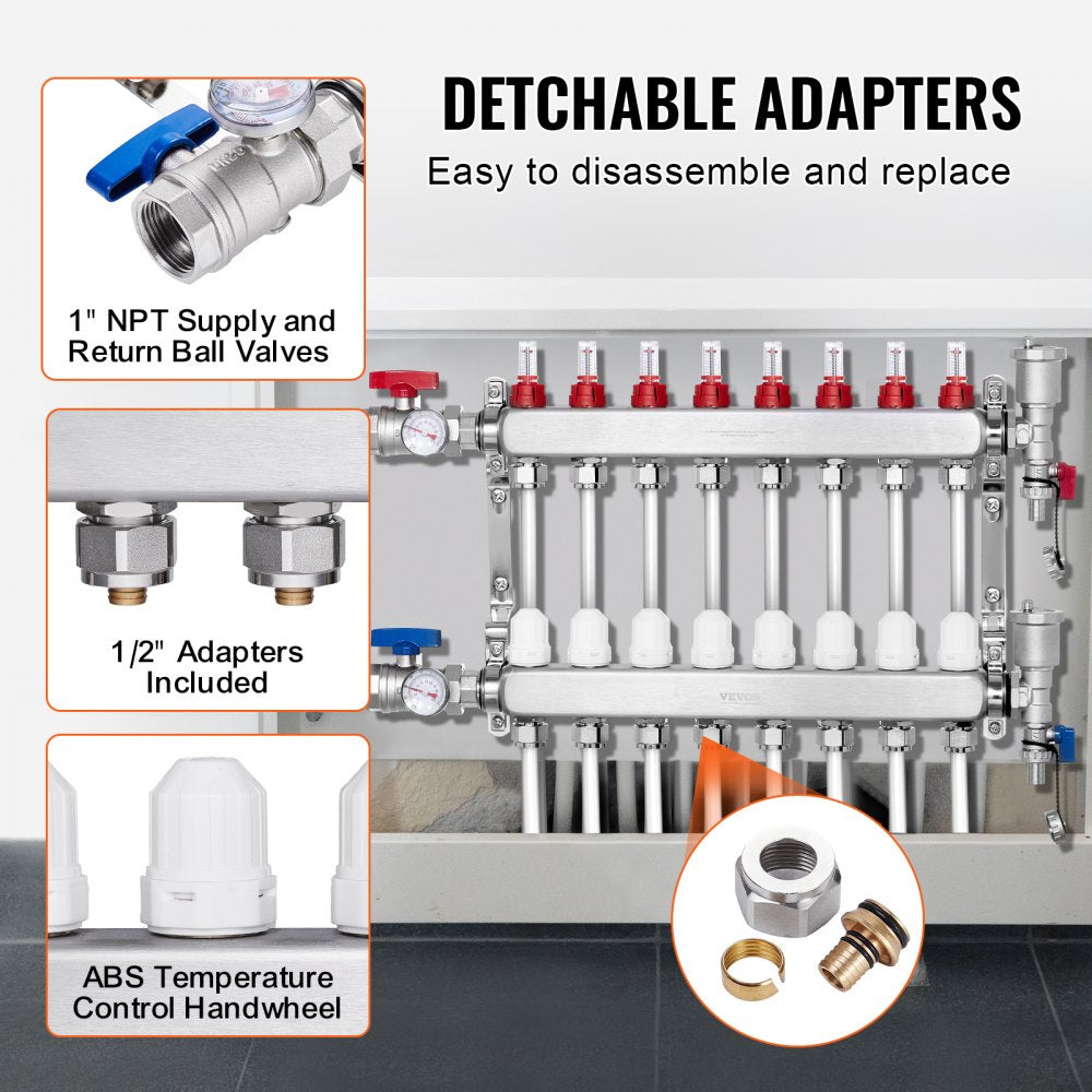 7012-25-08-00-NPT - Stainless Steel 8-Branch Heat Manifold with Flow Control