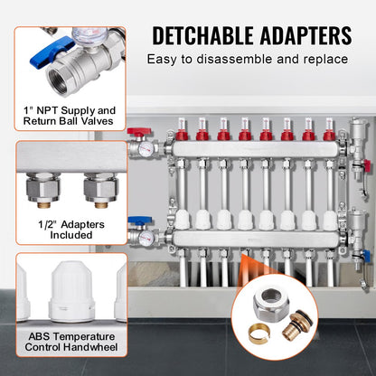 7012-25-08-00-NPT - Stainless Steel 8-Branch Heat Manifold with Flow Control