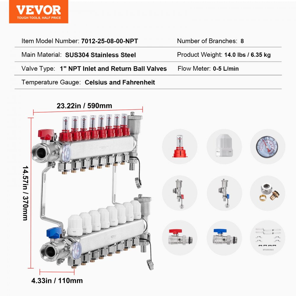 7012-25-08-00-NPT - Stainless Steel 8-Branch Heat Manifold with Flow Control
