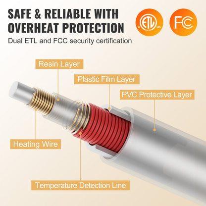 HLT1-NFI-F - 50"x60" VEVOR Electric Heated Throw, Soft Flannel & Sherpa