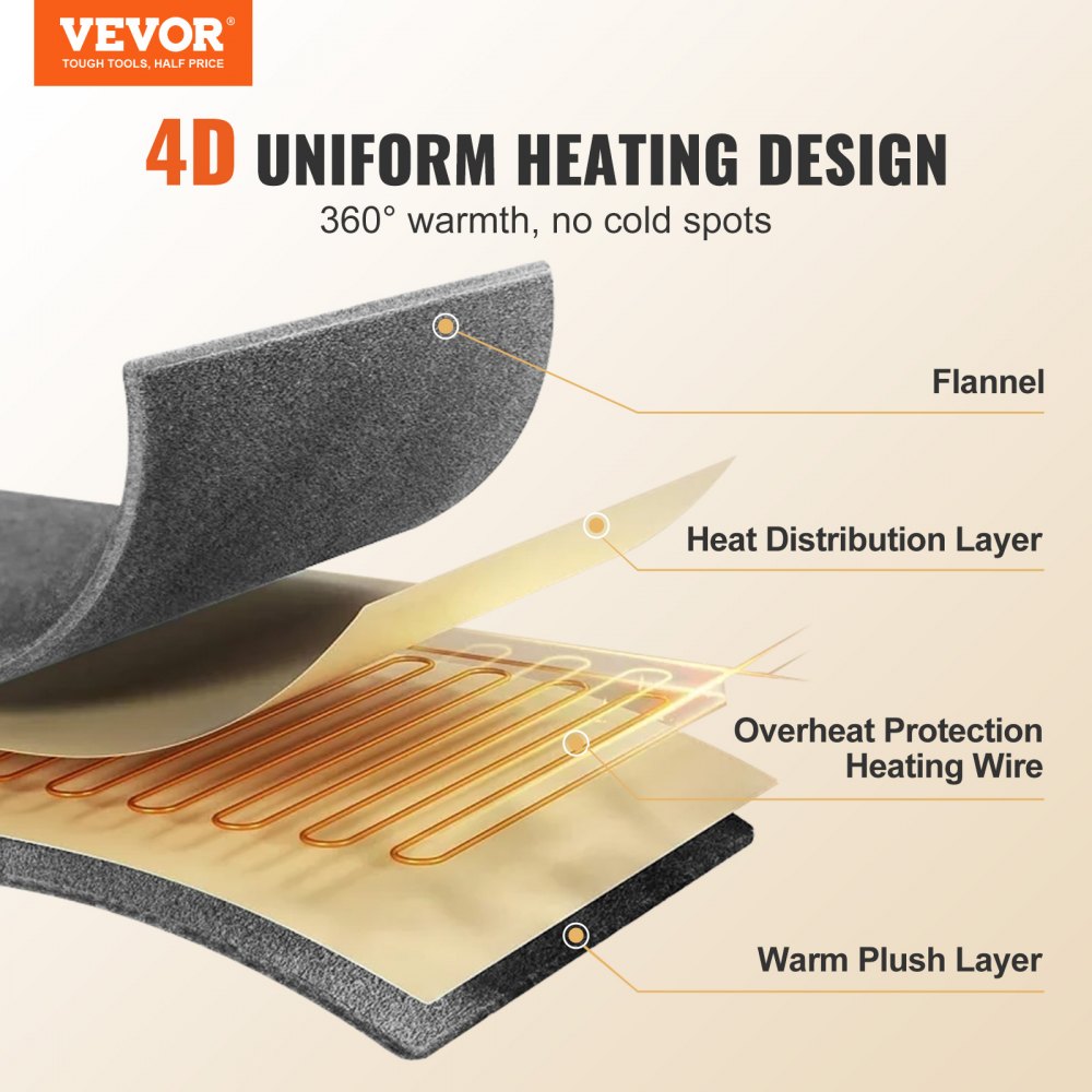 HLB-NFI-FF - 72"x84" Flannel Heated Blanket with 5 Settings and Auto-Off