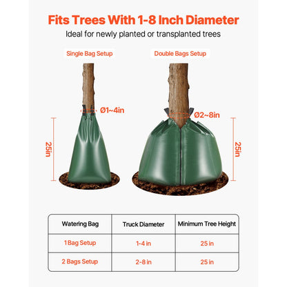 TWB-20gal-D25 - 20-Gallon Tree Watering Bags for Efficient Irrigation, 25 Pack
