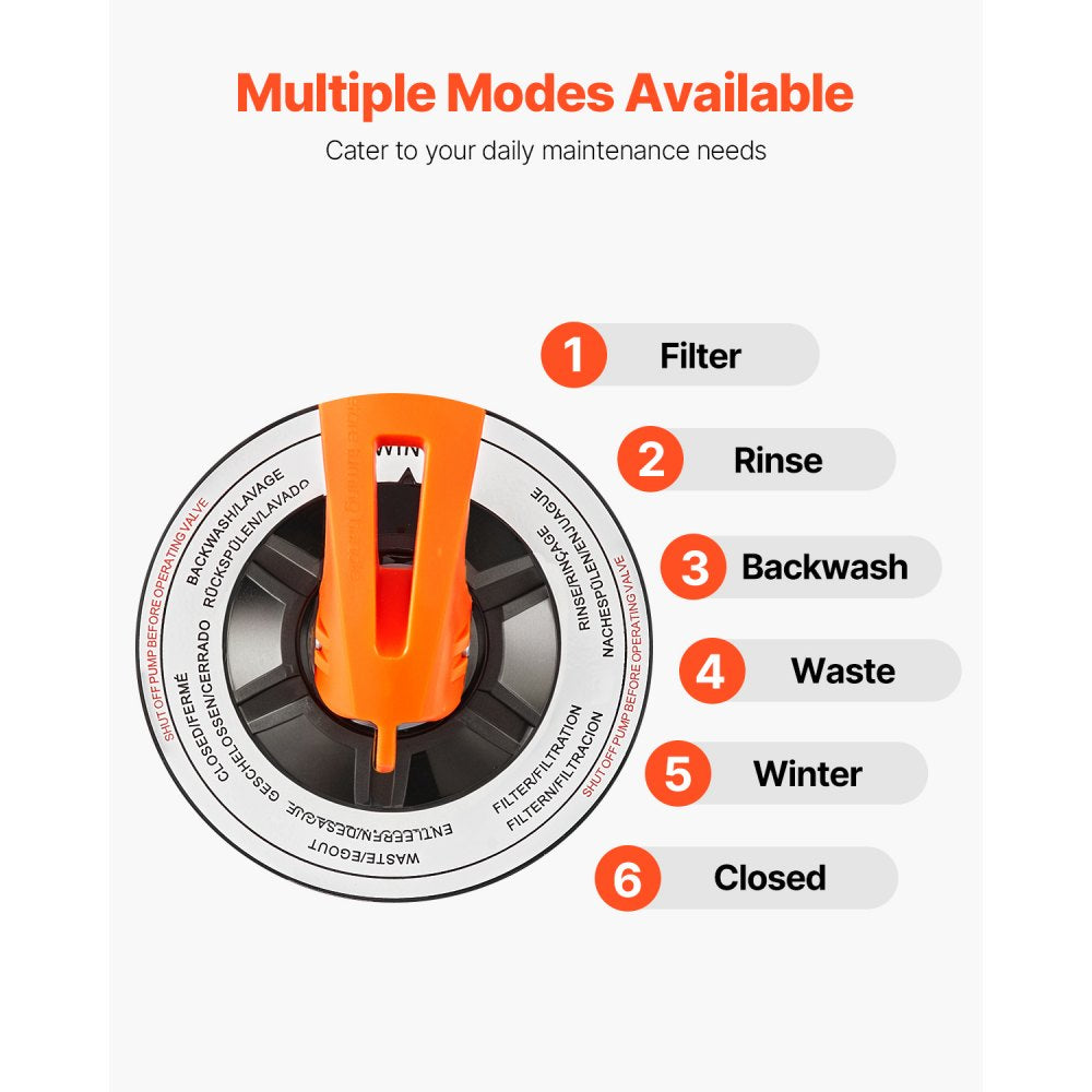 HCP370A - 12" Sand Filter Pump, 1/3 HP, 2650 GPH for Pools