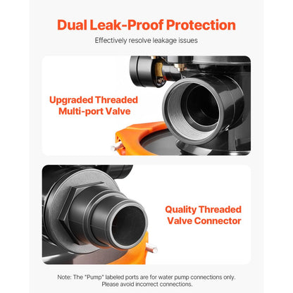 HCP550A - 3/4 HP Sand Filter Pump for Above Ground Pools, 3500 GPH Flow