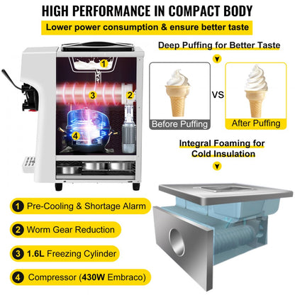 VV-BQL-9200ST-W110 - 4.5L Soft Serve Ice Cream Maker with Touch Screen