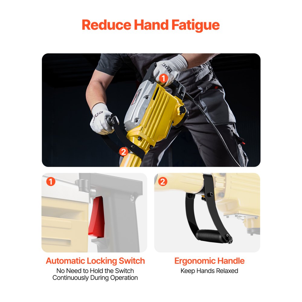 JH-65A - 2200W Jack Hammer with 4 Chisels & 1350 BPM Impact