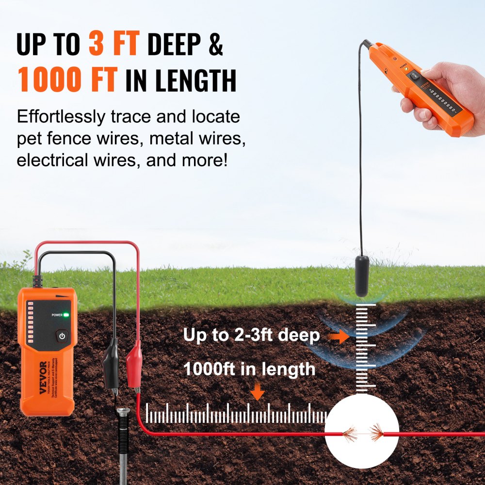 EM2423 - 3FT Deep Detection Underground Cable Locator, 1000FT Range