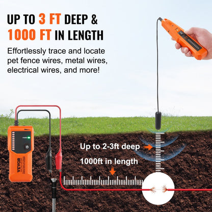 EM2423 - 3FT Deep Detection Underground Cable Locator, 1000FT Range