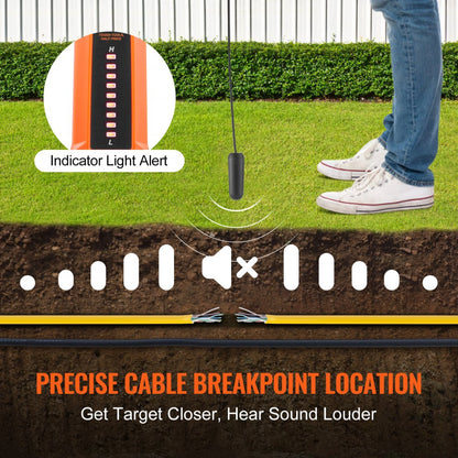 EM2423 - 3FT Deep Detection Underground Cable Locator, 1000FT Range