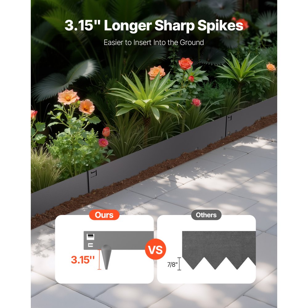 ZY-39X3-5Grey - 39 x 3in Flexible Galvanized Steel Landscape Edging