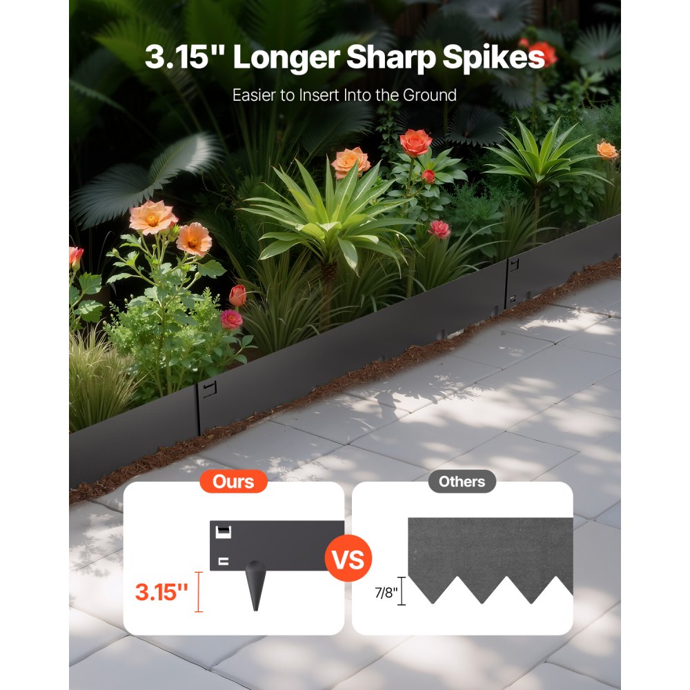 ZY-39X4-5Black - Flexible 39x4in Rust-Resistant Steel Landscape Edging 5-Pack