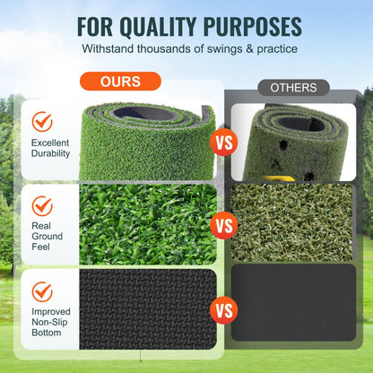 GP50504 - 5' x 4' Golf Hitting Mat with Anti-Tear & Non-Slip Base
