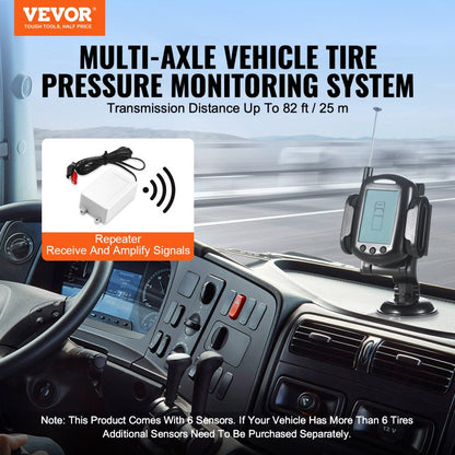 M400C - Real-Time RV Tire Pressure Monitor for 22 Tires, HD Display