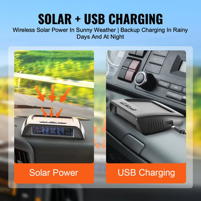 C300 - Solar-Powered RV Tire Pressure Monitor for 6 Tires