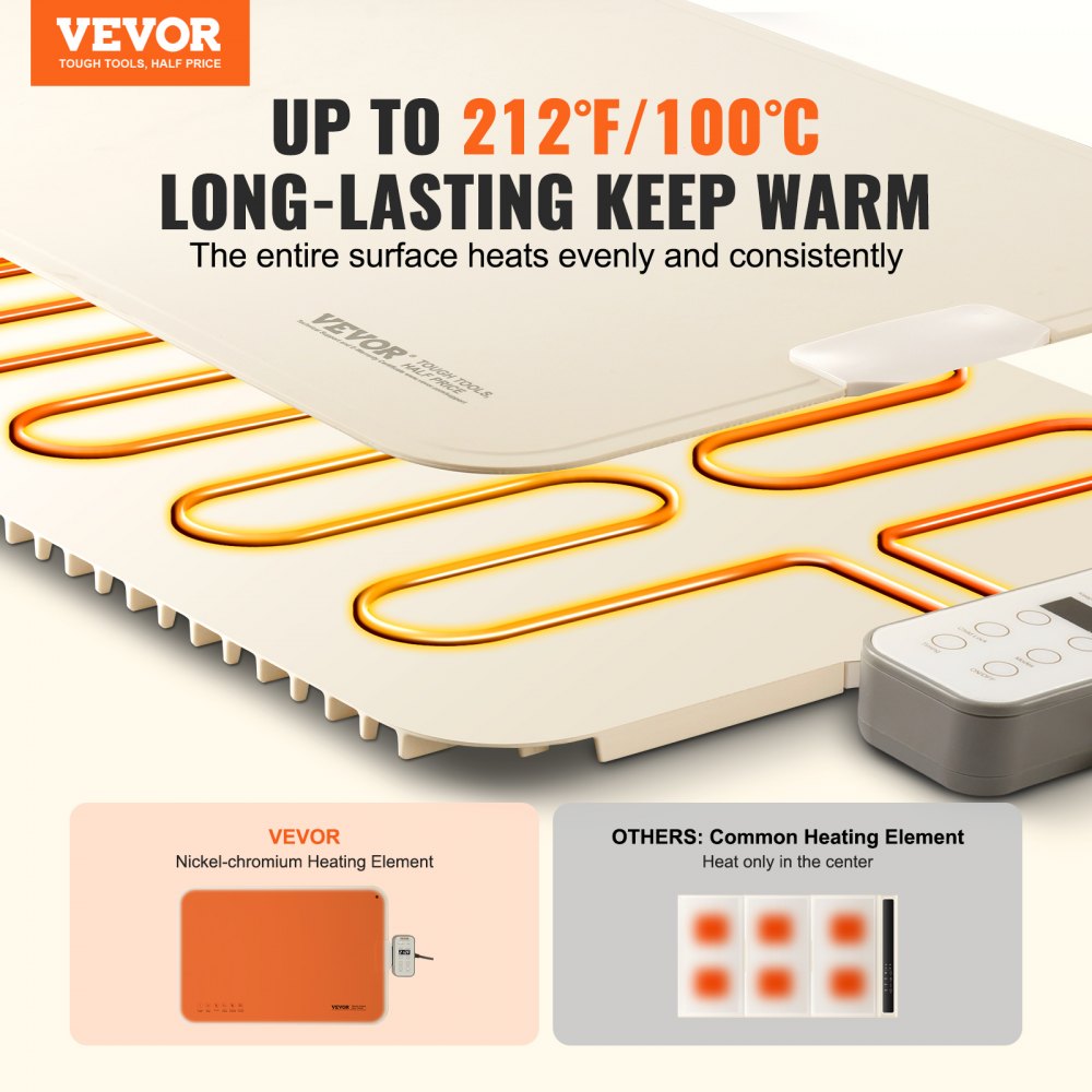 YD-302C-Z-40+60G-A - Versatile Electric Warming Tray with Temp Control & Rollable Design