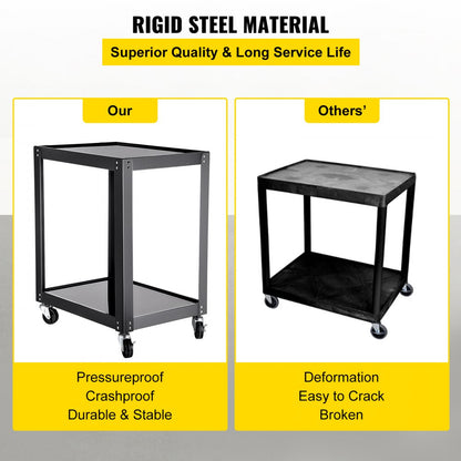 ECTCAV-0D - Height-Adjustable AV Cart, 26" x 24" x 18", 150 lbs Capacity