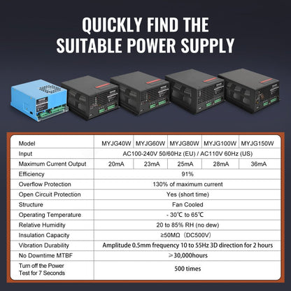 MYJG80W - 80W VEVOR Laser Power Supply with Safety Protections