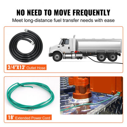 EX56A-12 - 16 GPM 12V Fuel Transfer Pump for Quick Refueling
