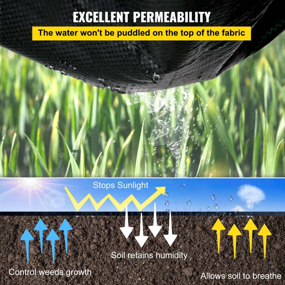 VV-FCB-PE 4*300FT 5.8OZ - Durable Black Weed Barrier with Guidelines