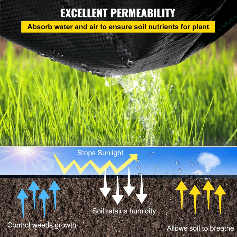 VV-WB-5250 - Heavy-Duty 5 oz. Weed Barrier Fabric for Gardens and Lawns