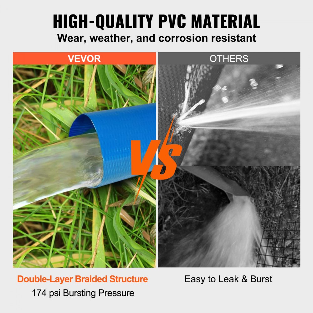 wfctsl-07.in2ft500036LB - 2" x 50' Heavy-Duty PVC Backwash Hose for Pools