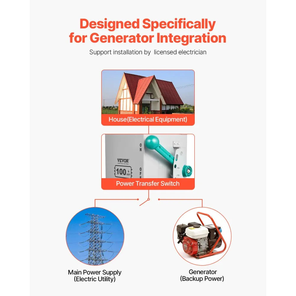 LSTK20 - 100A Heavy-Duty Generator Transfer Switch for Home Power Supply