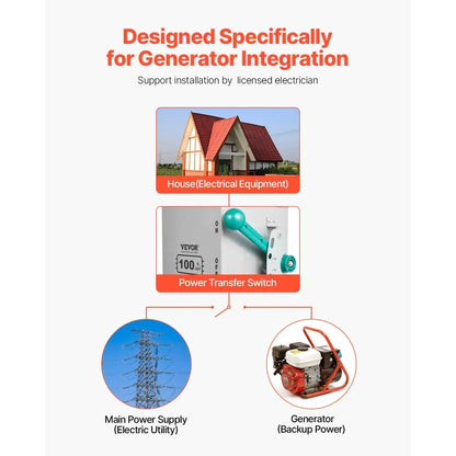 LSTK20 - 100A Heavy-Duty Generator Transfer Switch for Home Power Supply