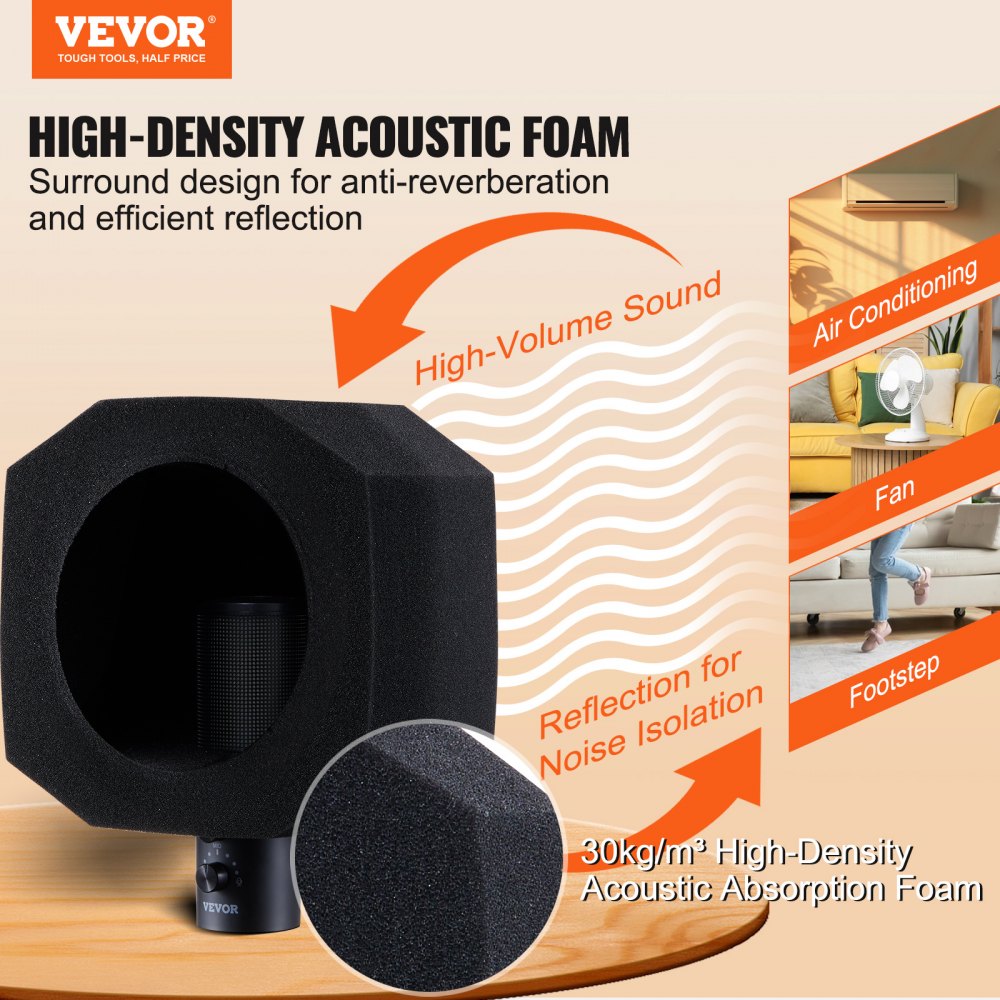 AK-V1 - Portable Microphone Isolation Ball with Acoustic Foam Filter