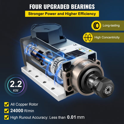 7005 x 2, 7002 x 2 - 2.2KW Air Cooled Spindle Motor, Durable ER20, 24000 RPM