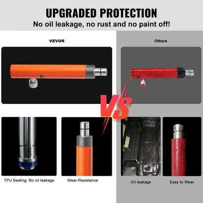 010580480995 - 20 Ton Hydraulic Jack Kit with 5.7" Stroke, Durable Construction