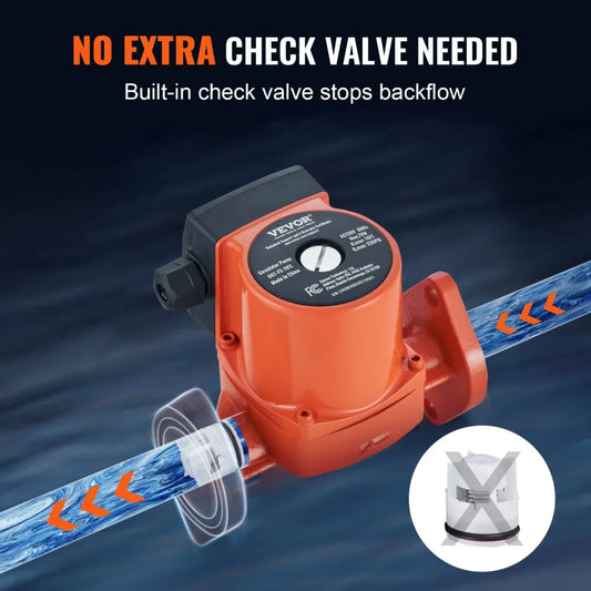 007-F5-7IFC - 23 GPM Cast Iron Hot Water Circulator Pump with 3 Speed Settings