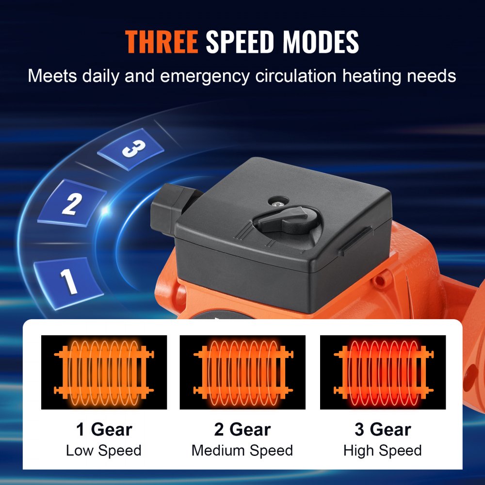 007-F5-7IFC - 23 GPM Cast Iron Hot Water Circulator Pump with 3 Speed Settings