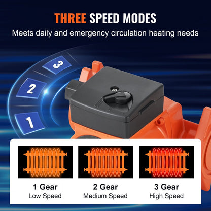 UPS15-58FC - Cast Iron Hot Water Pump, 17 GPM, 20 ft Head, Quiet