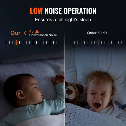 UPS15-58FC - Cast Iron Hot Water Pump, 17 GPM, 20 ft Head, Quiet