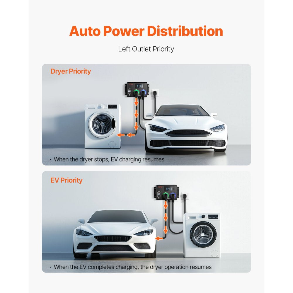 LV01 - ETL Certified NEMA Splitter with LCD Screen for EV Charging