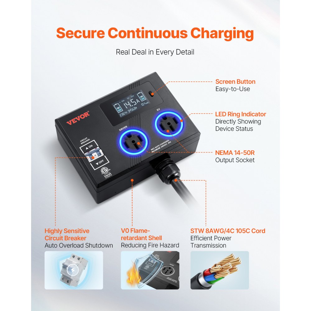 LV04 - Smart NEMA 14-50 Splitter with LCD for EV & Dryer Use