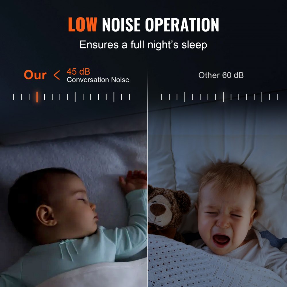 007E-2F2 - 20ft High Efficiency Circulation Pump with 16 GPM Flow