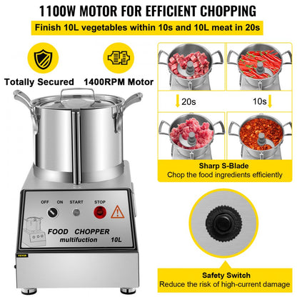 MP-FC310 - 10L Stainless Steel Food Processor with 1100W Power