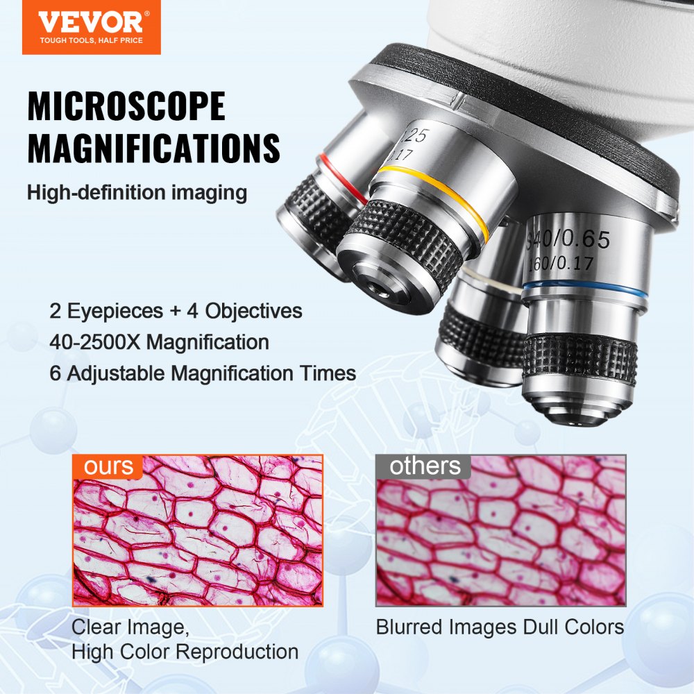 XSP-36 - VEVOR High-Definition Binocular Microscope 40X-2500X Magnification