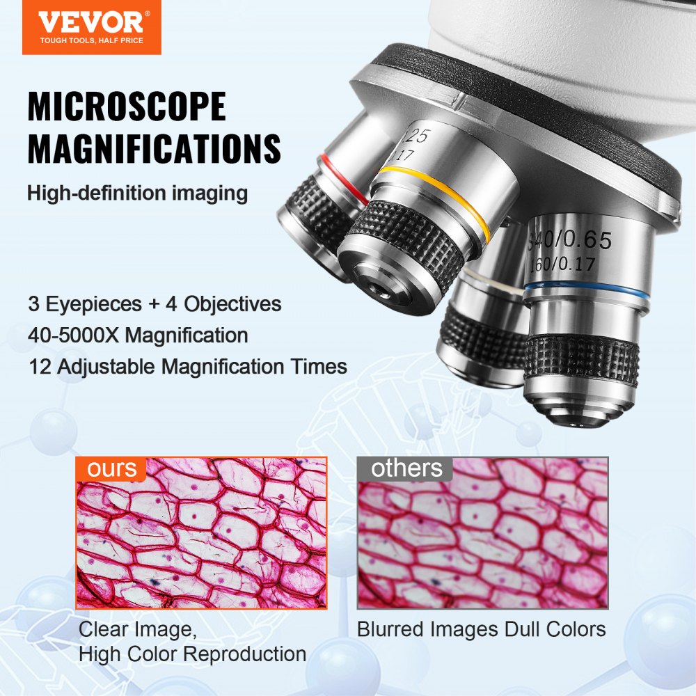 XSP-36TV - High-Def 40X-5000X Trinocular Microscope for Detailed Observations