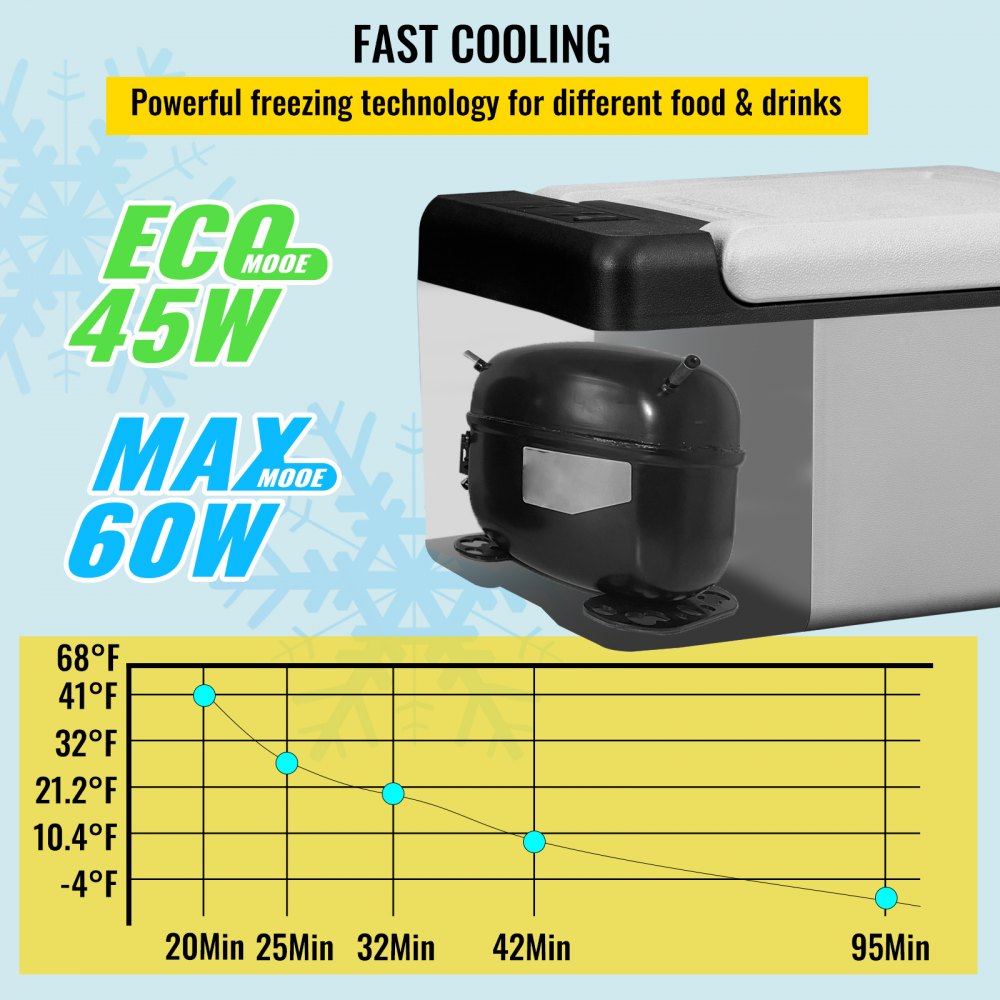 C9 - Compact 10 Qt Portable Fridge/Freezer with Digital Control Panel