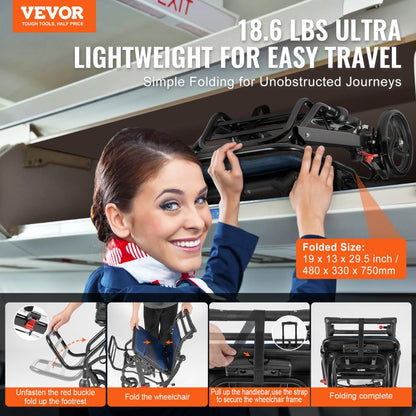 FS800LBJF4 - Compact Folding Wheelchair with 15.75-Inch Seat for Travel