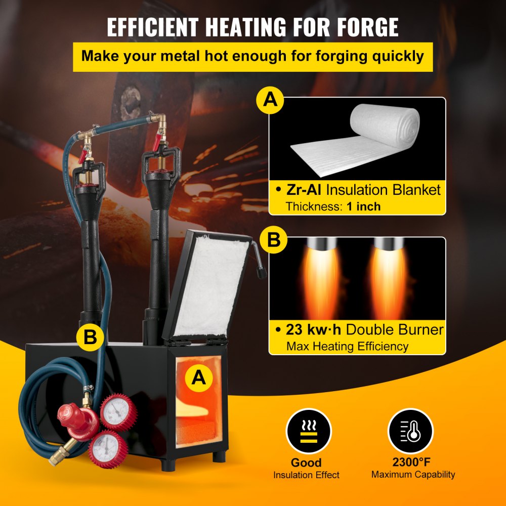 CMPROF-2+1D - Portable High-Temperature Farrier Furnace with Accessory Kit