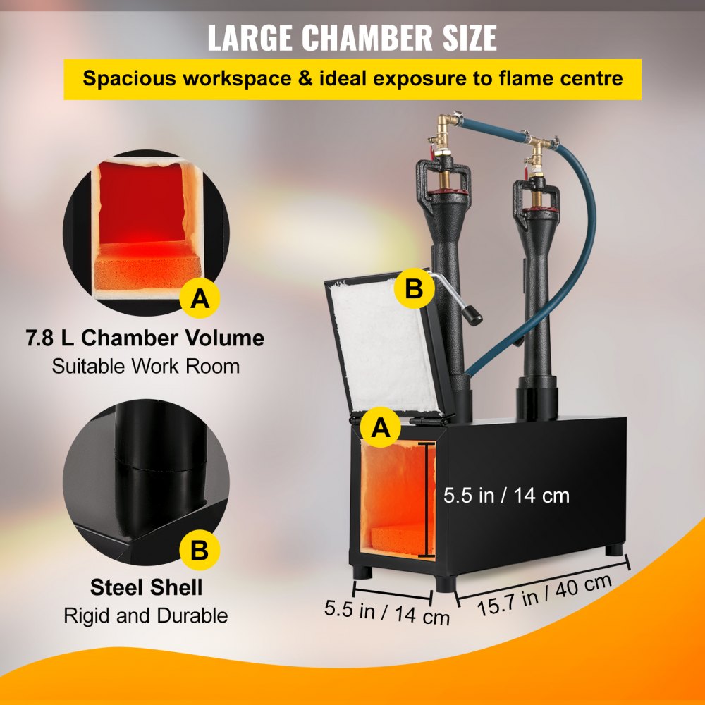 CMPROF-2+1D - Portable High-Temperature Farrier Furnace with Accessory Kit