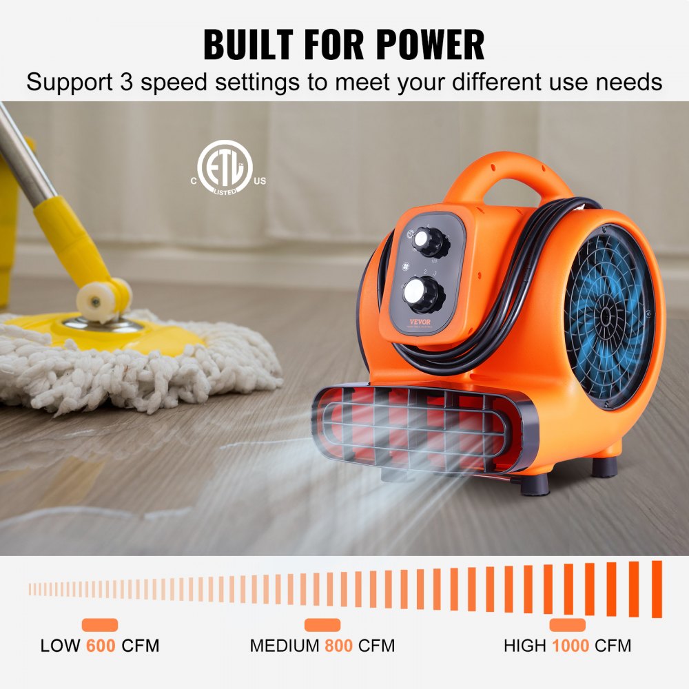 VV-FXZGFJ1450 - High-Velocity Floor Blower with 1000 CFM & Adjustable Angles
