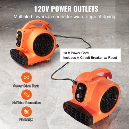 VV-FXZGFJ1450 - High-Velocity Floor Blower with 1000 CFM & Adjustable Angles